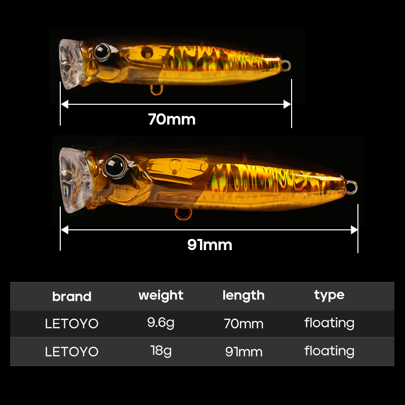 LETOYO 9.6g/18g Floating Poppe - Fishing Lure Popper のレビューと価格