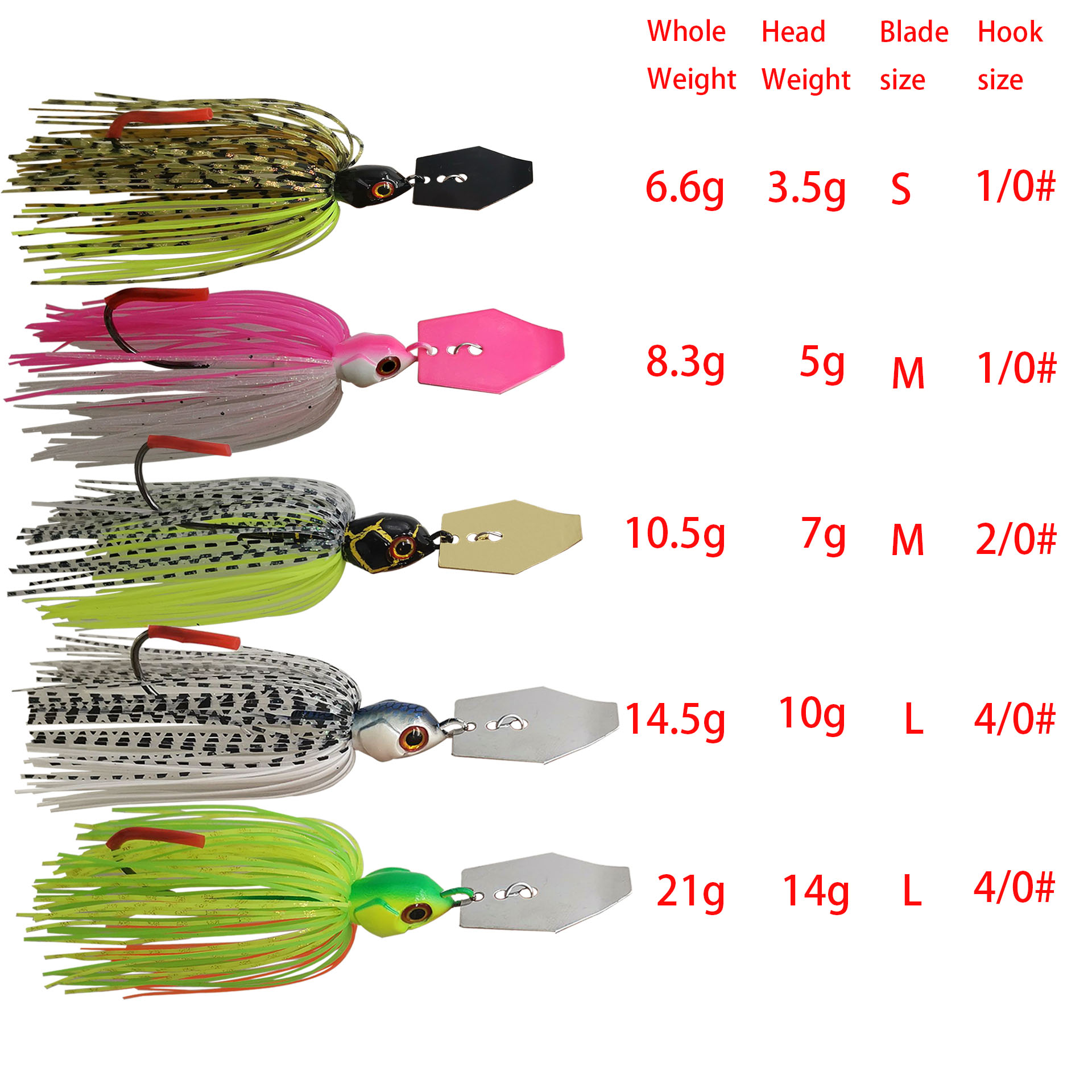 Mycena 7G/9G/11G/14G/21G fishi - Fishing Lure Blade Bait のレビューと価格