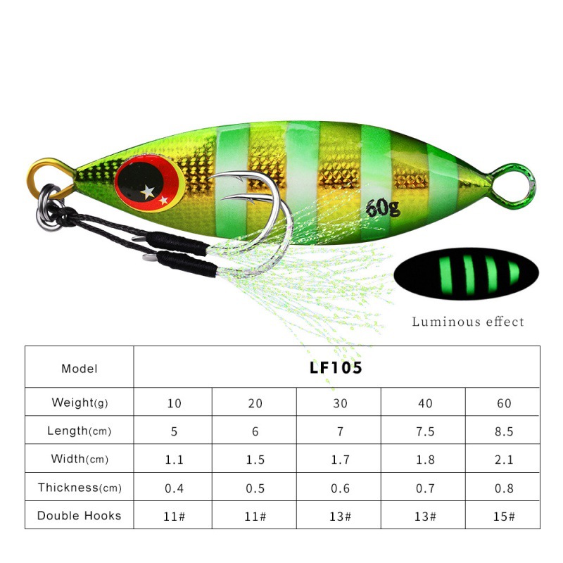 Metal Slow Jig Lure Hard Artif - Fishing Lure Buzzbait のレビューと価格