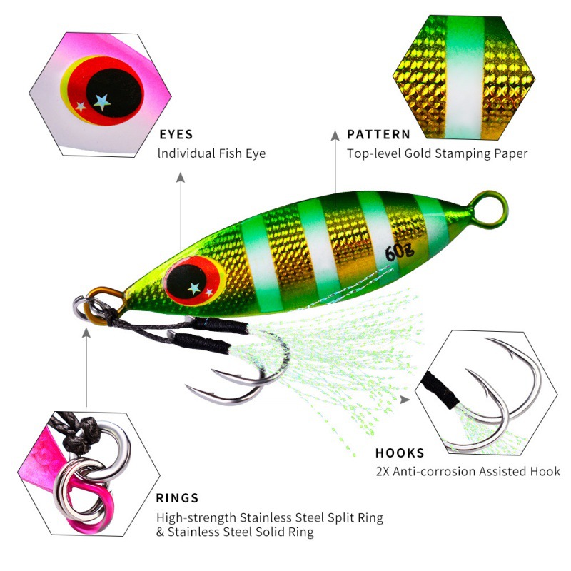 Metal Slow Jig Lure Hard Artif - Fishing Lure Buzzbait のレビューと価格