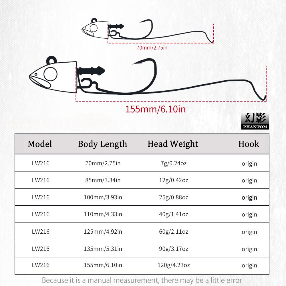 Hunthouse Barre T. Minnow Fish - Fishing Lure Soft Plastic のレビューと価格