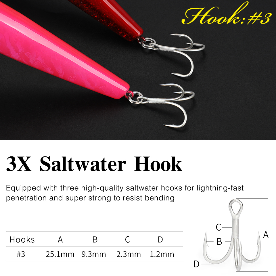 TSURINOYA 160F Floating Minnow - Fishing Lure Topwater のレビューと価格