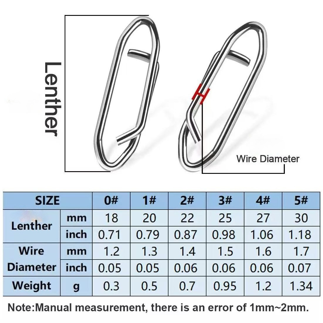 50Pcs/Pack Fishing Power Speed - Fishing Lure Crankbait のレビューと価格