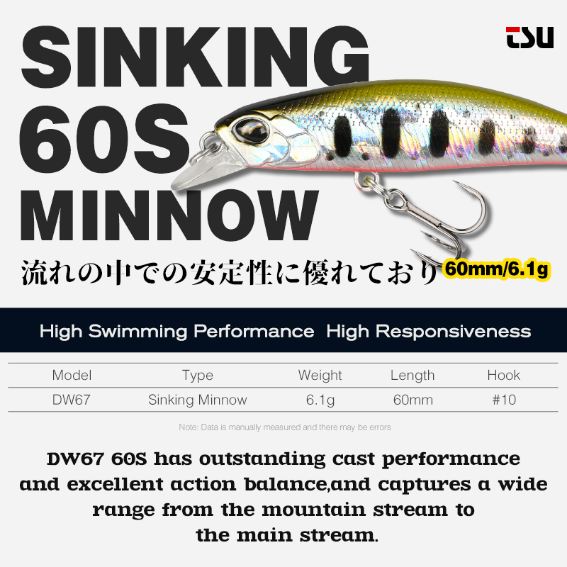 TSURINOYA  Sinking Minnow 60S  - Fishing Lure Jerkbait のレビューと価格