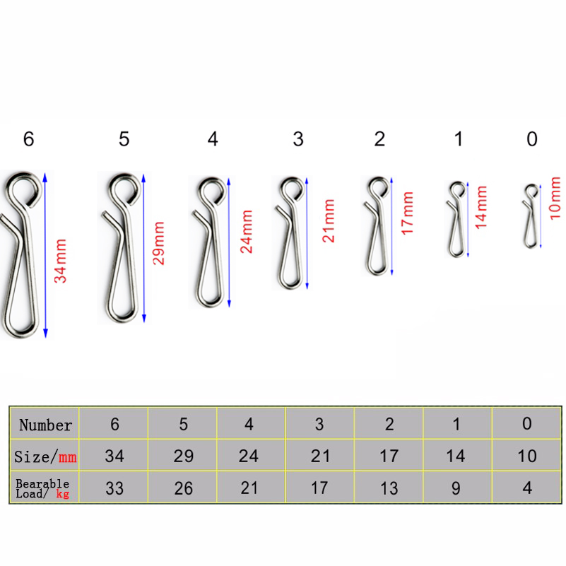 50pcs/box Bearing Lock Rolling - Fishing Lure Box のレビューと価格