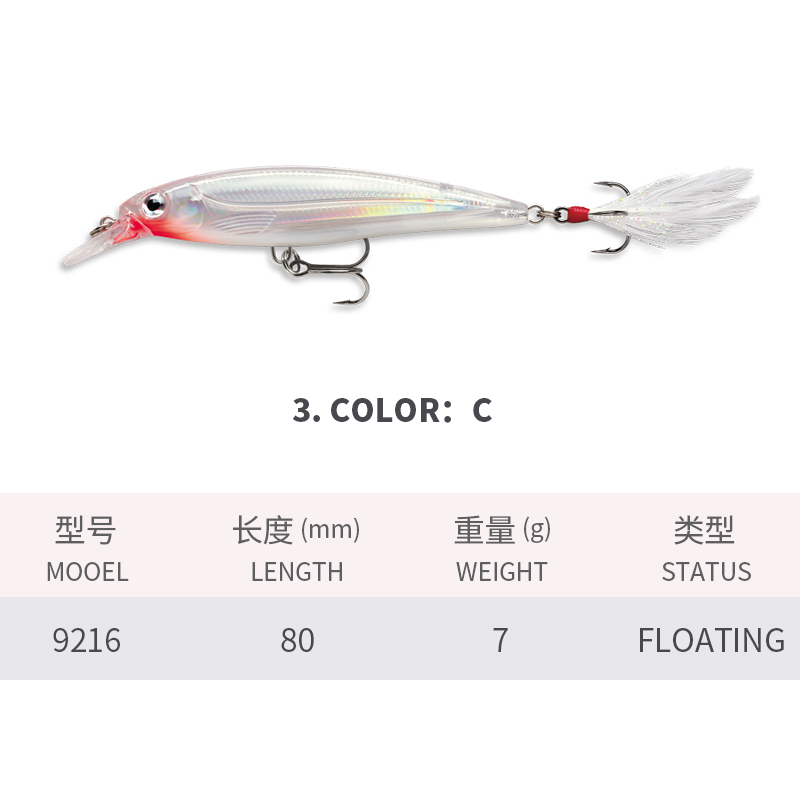 Floating Minnow Fishing Lures  - Fishing Lure Swimbait のレビューと価格