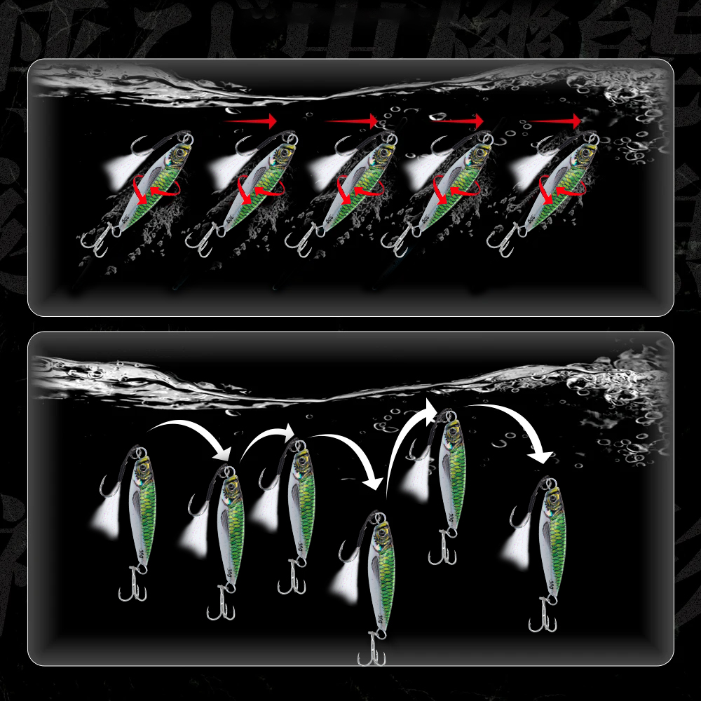 Hunthouse Metal Jig Fishing Lu - Fishing Lure Swimbait のレビューと価格