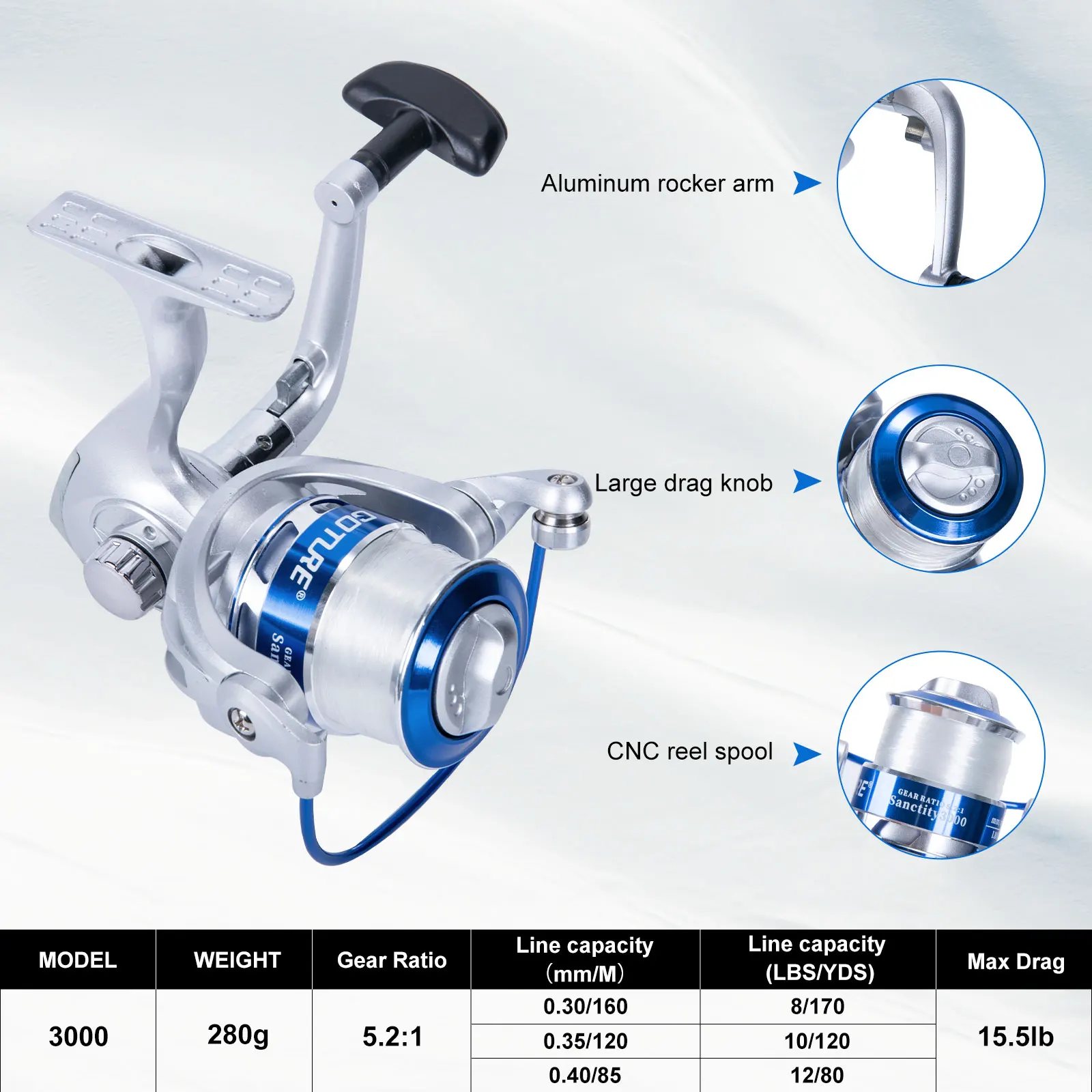 Goture Double Spinning Fishing - Fishing Lure Spinner のレビューと価格