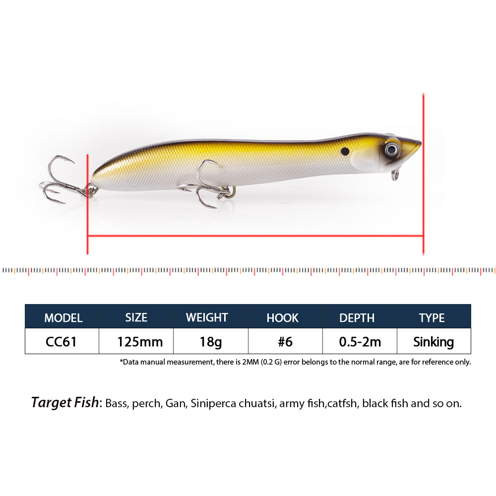 120mm/18g Topwater Pencil Popp - Fishing Lure Popper のレビューと価格