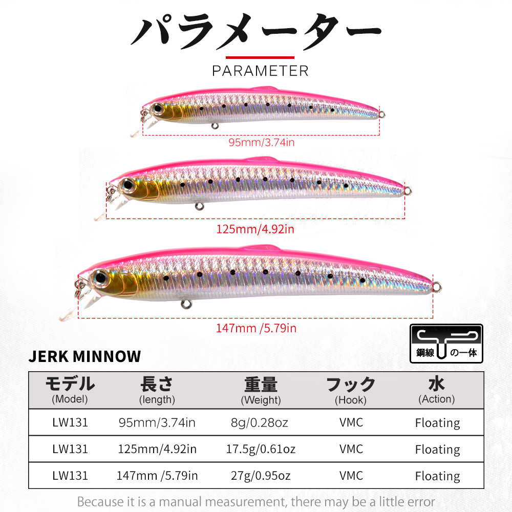 Hunthouse Saruna Minnow Jerkba - Fishing Lure Jerkbait のレビューと価格